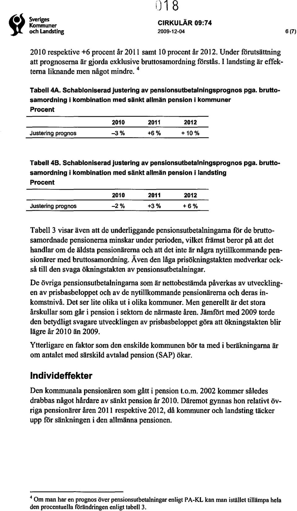 bruttosamordning I kombination med sänkt allmän pension I kommuner Procent 2010 2011 2012 Justering prognos 3% +6% + 10% Tabell 46. Schablonlserad justering av pensionsutbetalningsprognos pga.