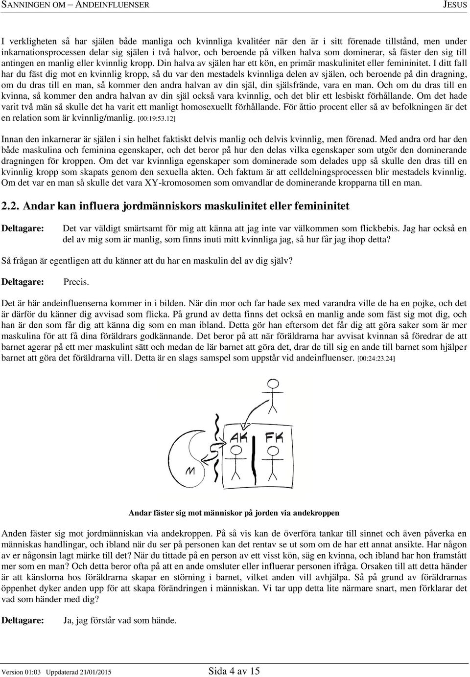 I ditt fall har du fäst dig mot en kvinnlig kropp, så du var den mestadels kvinnliga delen av själen, och beroende på din dragning, om du dras till en man, så kommer den andra halvan av din själ, din