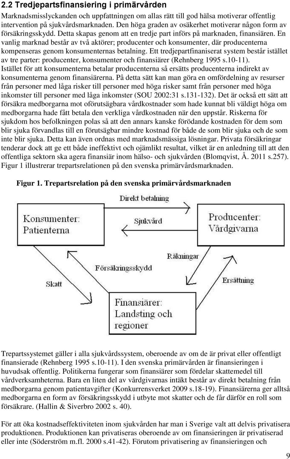 En vanlig marknad består av två aktörer; producenter och konsumenter, där producenterna kompenseras genom konsumenternas betalning.