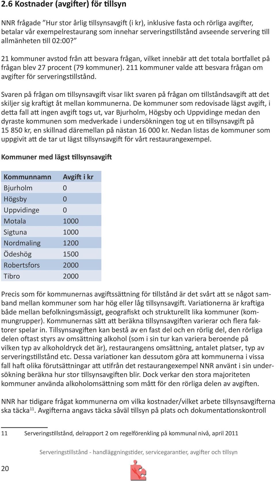 211 kommuner valde att besvara frågan om avgifter för serveringstillstånd.