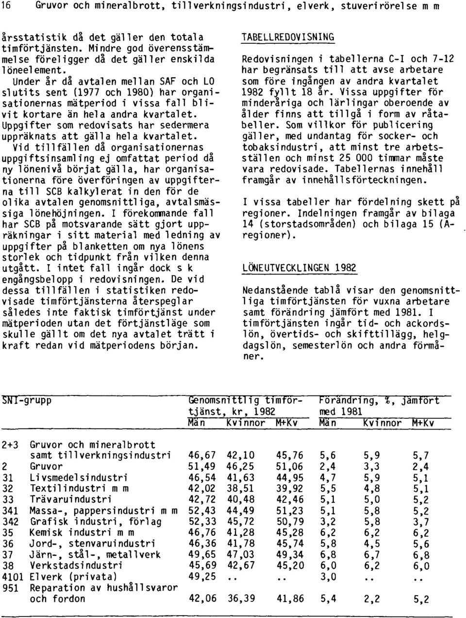 Under år då avtalen mellan SAF och LO slutits sent (1977 och 1980) har organisationernas mätperiod i vissa fall blivit kortare än hela andra kvartalet.