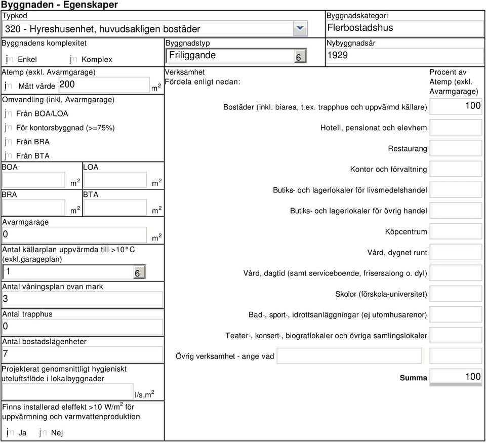 nedan: 6 Byggnadskategori Flerbostadshus Nybyggnadsår 1929 Bostäder (inkl. biarea, t.ex.