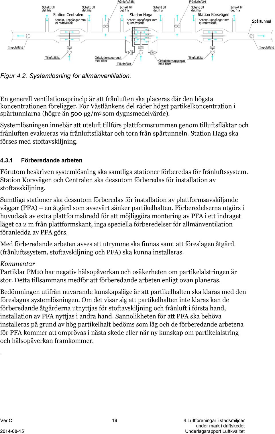 Tilluftsfläkt Cirkulationsaggregat med filter Tilluftsfläkt Figur 4.2. Systemlösning för allmänventilation.