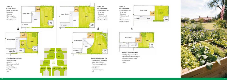 Sandlåda Tomt 8 Tomt 9 Tomt 7 Tomt 11 Tomt 10 Tomt plan Tomt 6 Tomt 1 Tomt 2 Tomt 3 Tomt 5 Tomt 4 Infart Hårdgjorda ytor av. Klätterväxter vid entré. Planteringsytor avgränsande med natursten.