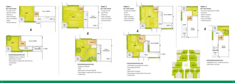 Träd Stegstenar till förråd. Träd. Klätterväxter vid entré och plank. Planteringsytor avgränsande med natursten. Utökad altan. Villa Kastanjen Utökad grusyta med plats för två bilar.