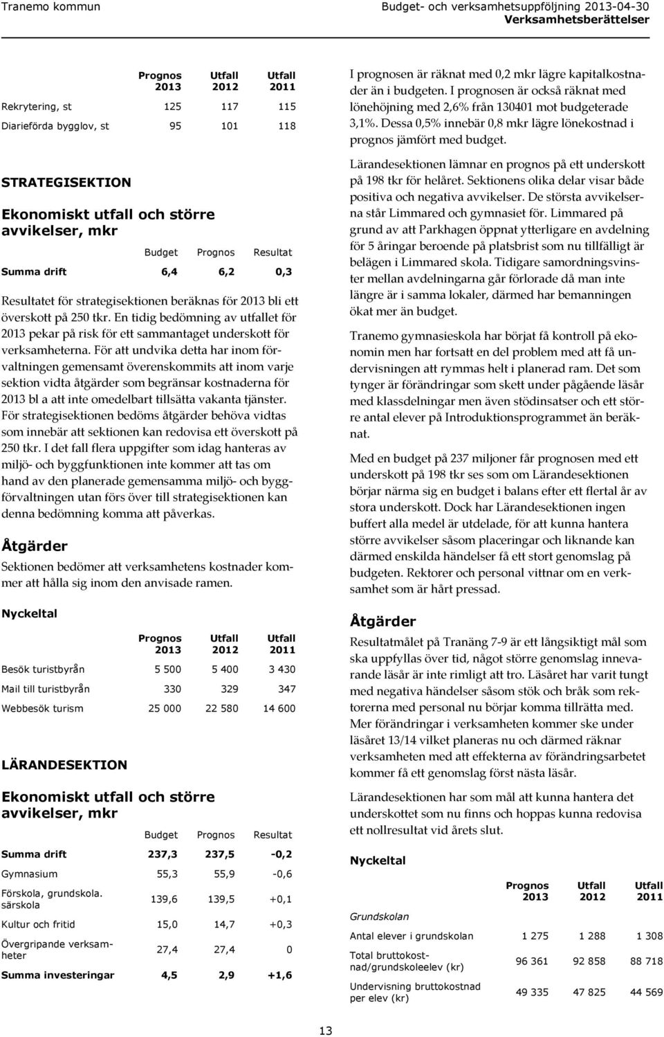 En tidig bedömning av utfallet för 2013 pekar på risk för ett sammantaget underskott för verksamheterna.