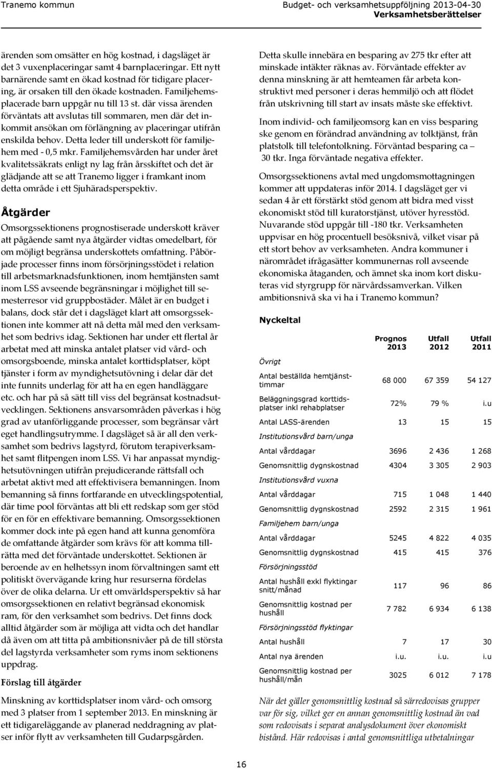 där vissa ärenden förväntats att avslutas till sommaren, men där det inkommit ansökan om förlängning av placeringar utifrån enskilda behov. Detta leder till underskott för familjehem med - 0,5 mkr.