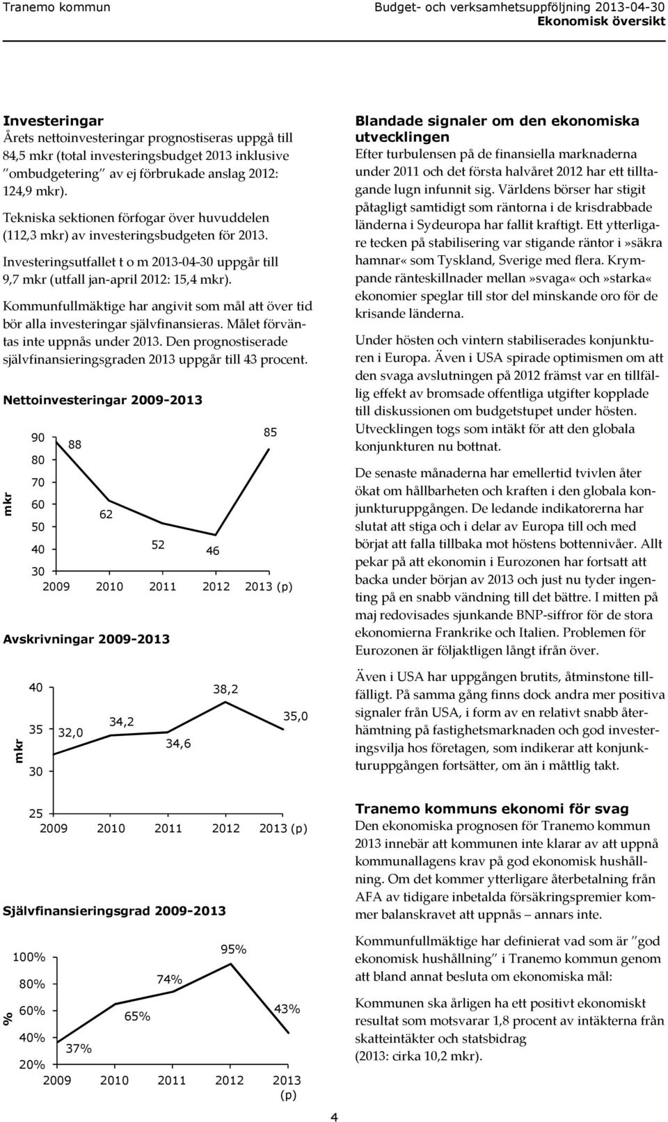 Kommunfullmäktige har angivit som mål att över tid bör alla investeringar självfinansieras. Målet förväntas inte uppnås under 2013.