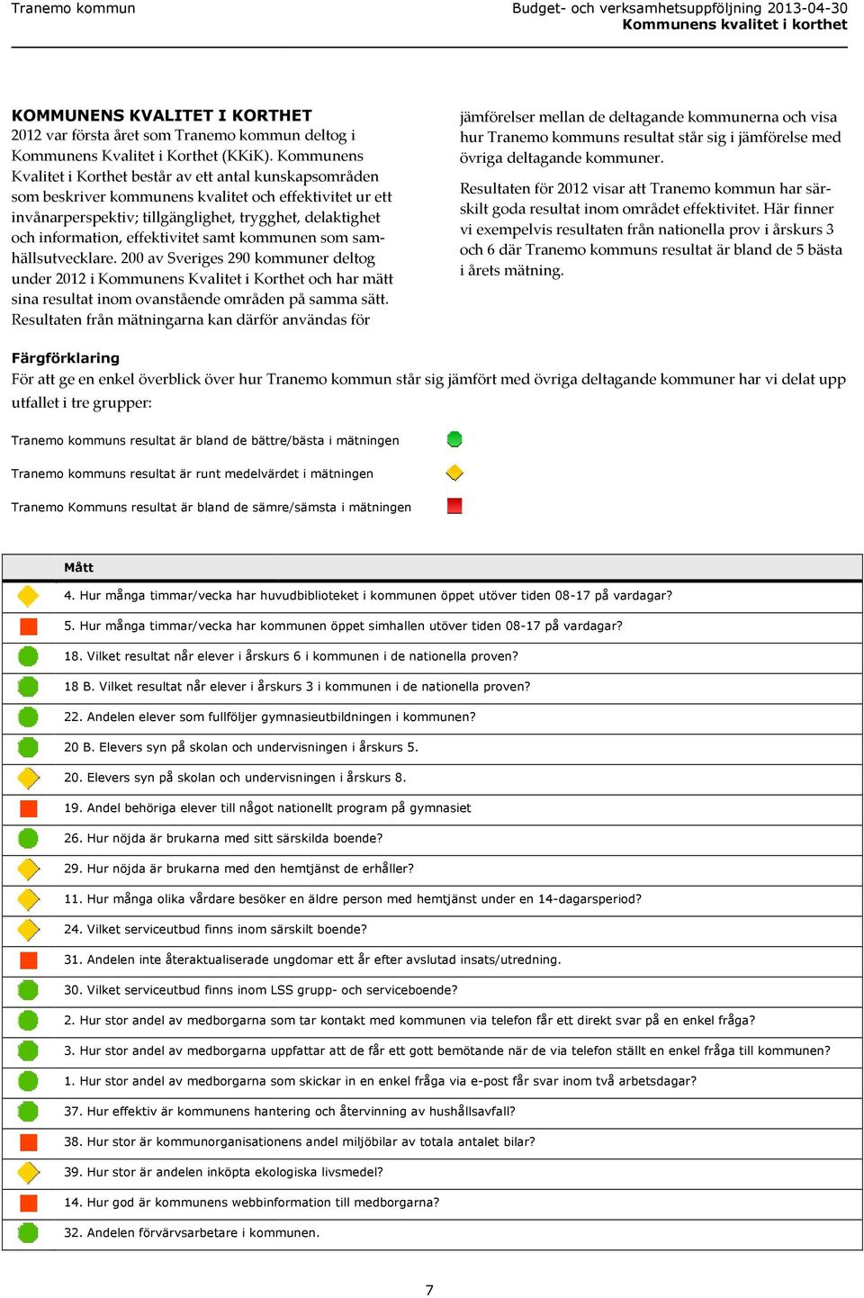 Kommunens Kvalitet i Korthet består av ett antal kunskapsområden som beskriver kommunens kvalitet och effektivitet ur ett invånarperspektiv; tillgänglighet, trygghet, delaktighet och information,