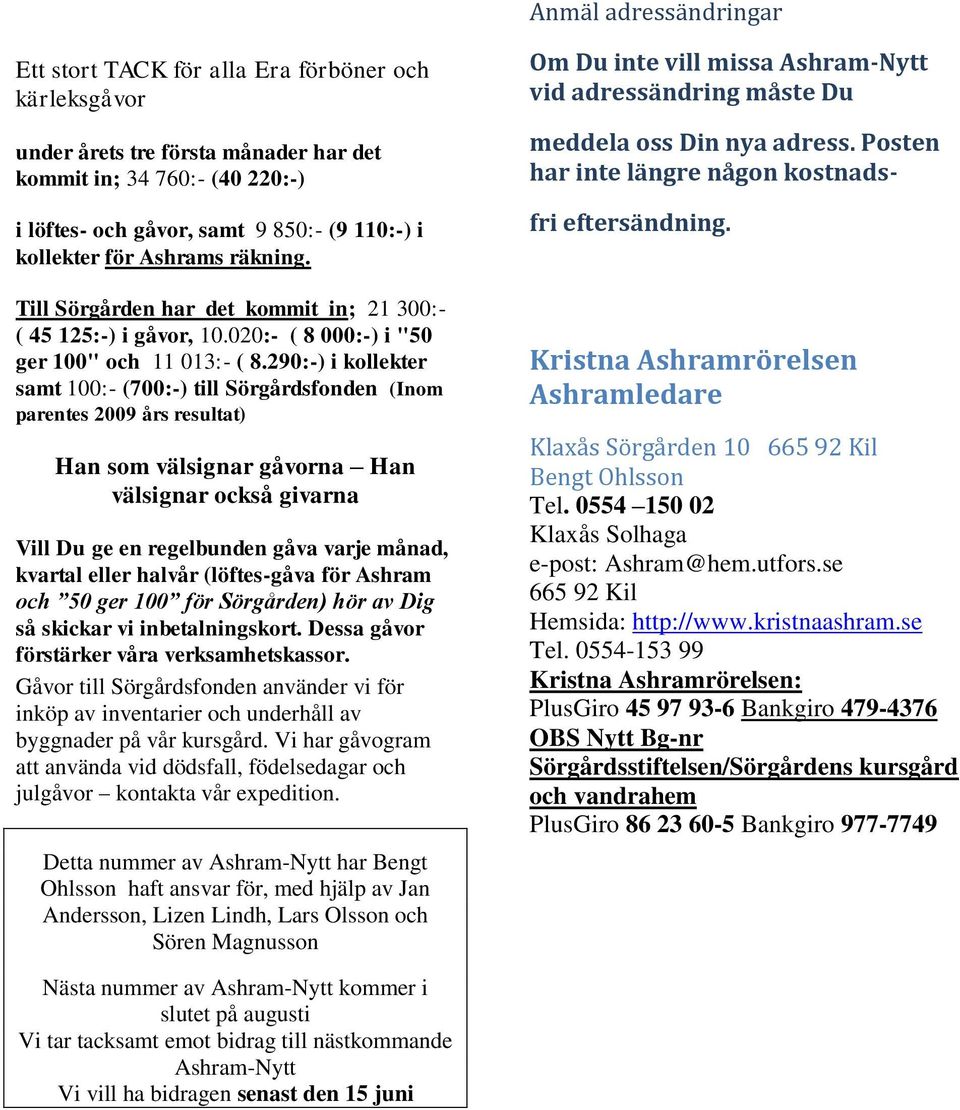 290:-) i kollekter samt 100:- (700:-) till Sörgårdsfonden (Inom parentes 2009 års resultat) Han som välsignar gåvorna Han välsignar också givarna Vill Du ge en regelbunden gåva varje månad, kvartal