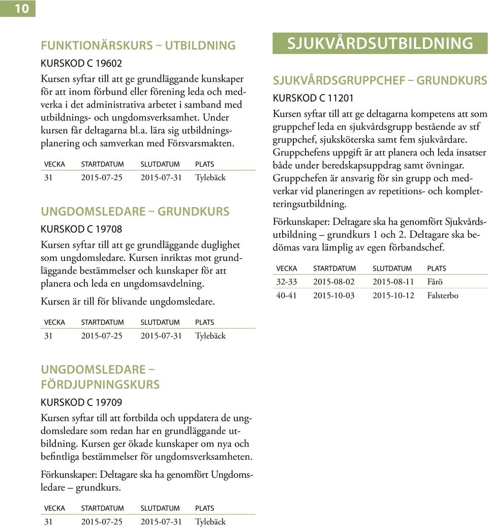 31 2015-07-25 2015-07-31 Tylebäck UNGDOMSLEDARE GRUNDKURS Kurskod C 19708 Kursen syftar till att ge grundläggande duglighet som ungdomsledare.