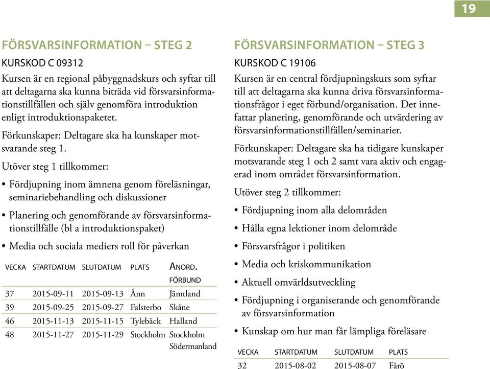 Utöver steg 1 tillkommer: Fördjupning inom ämnena genom föreläsningar, seminariebehandling och diskussioner Planering och genomförande av försvarsinformationstillfälle (bl a introduktionspaket) Media