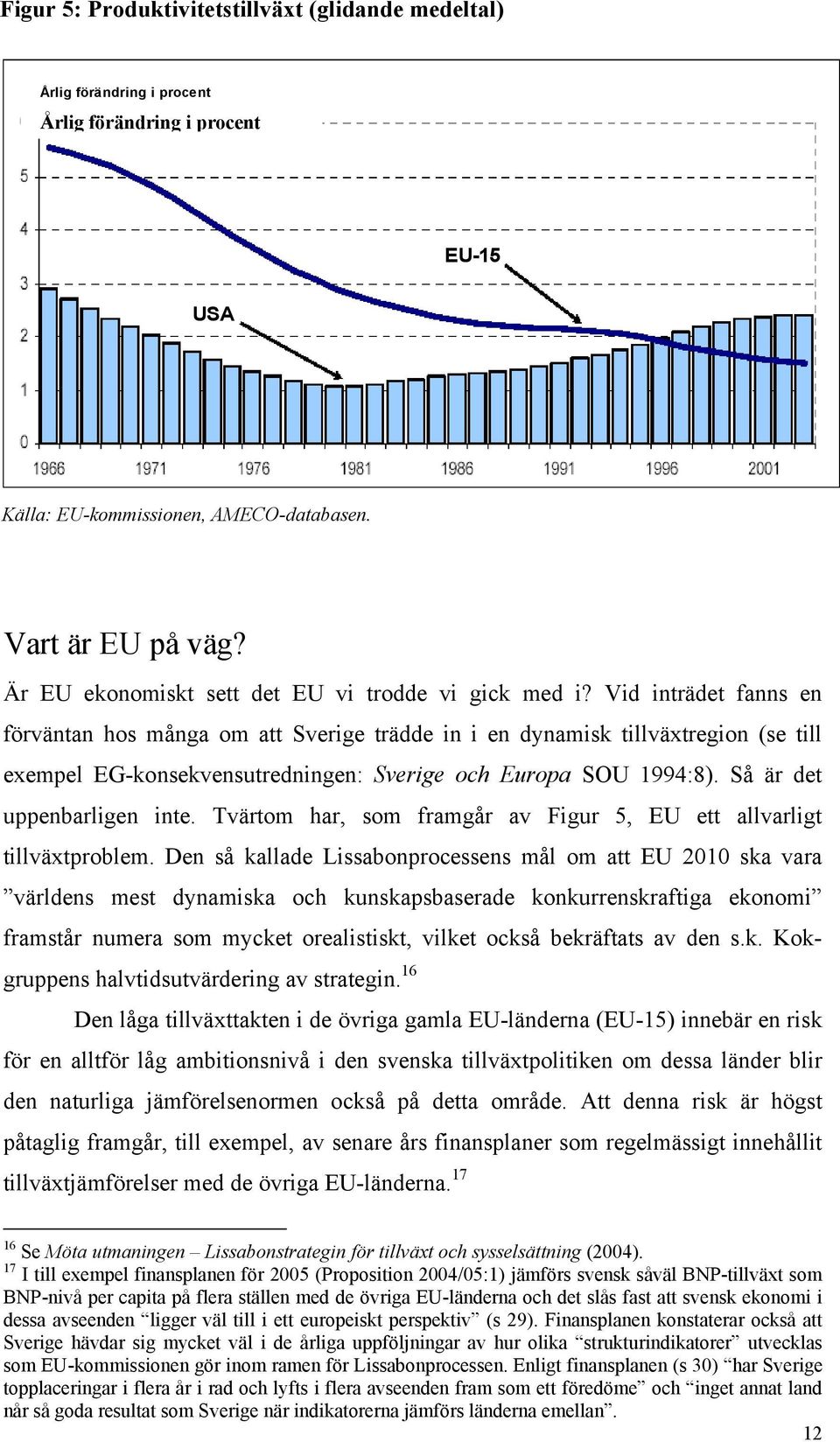 Vid inträdet fanns en förväntan hos många om att Sverige trädde in i en dynamisk tillväxtregion (se till exempel EG-konsekvensutredningen: Sverige och Europa SOU 1994:8). Så är det uppenbarligen inte.