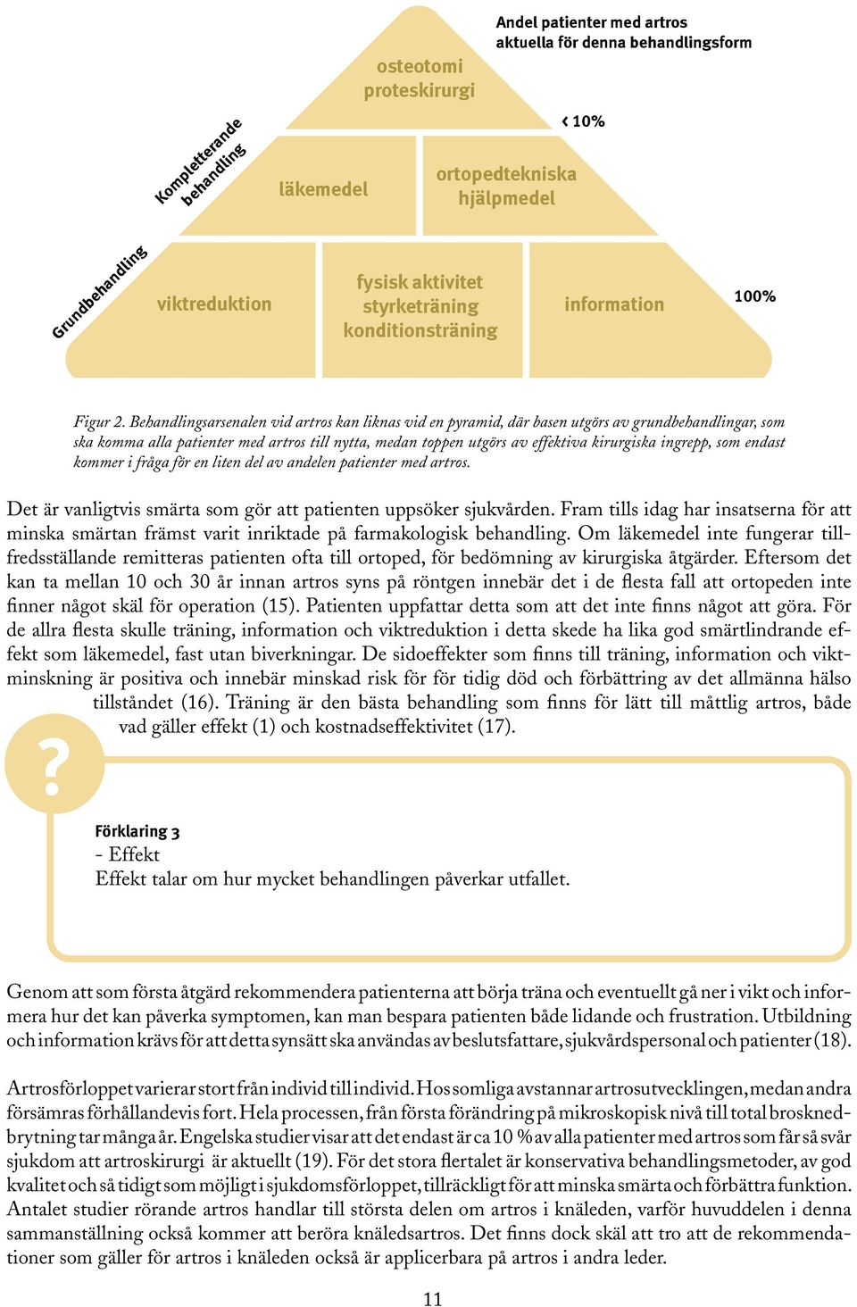 Behandlingsarsenalen vid artros kan liknas vid en pyramid, där basen utgörs av grundbehandlingar, som ska komma alla patienter med artros till nytta, medan toppen utgörs av effektiva kirurgiska