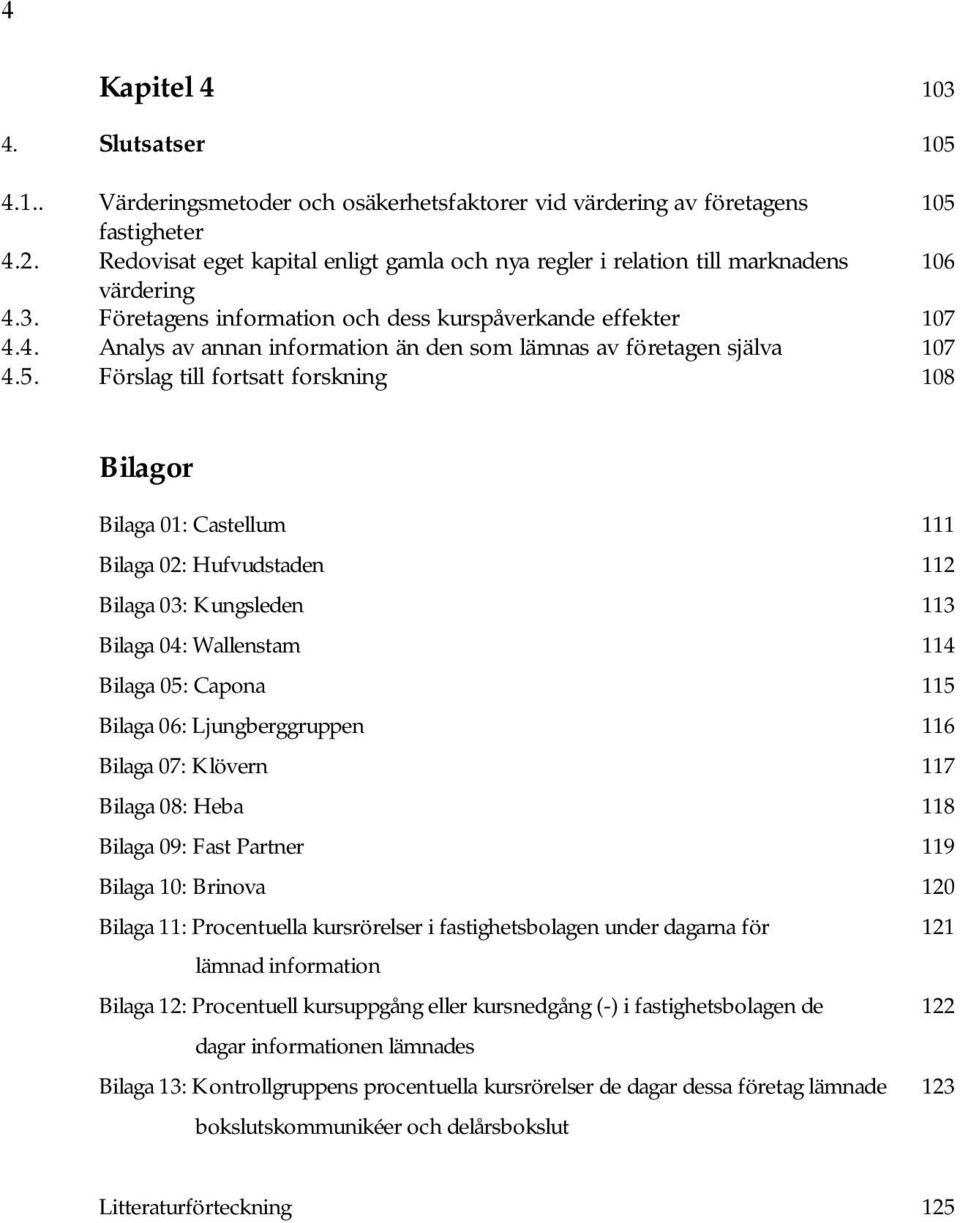 5. Förslag till fortsatt forskning 108 Bilagor Bilaga 01: Castellum 111 Bilaga 02: Hufvudstaden 112 Bilaga 03: Kungsleden 113 Bilaga 04: Wallenstam 114 Bilaga 05: Capona 115 Bilaga 06: