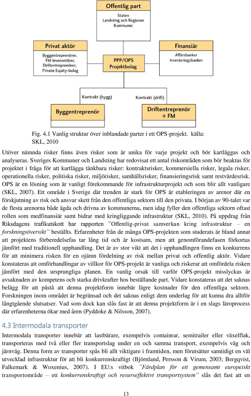 operationella risker, politiska risker, miljörisker, samhällsrisker, finansieringsrisk samt restvärdesrisk.