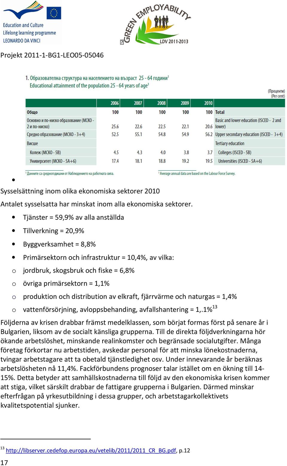 produktion och distribution av elkraft, fjärrvärme och naturgas = 1,4% o vattenförsörjning, avloppsbehanding, avfallshantering = 1,.