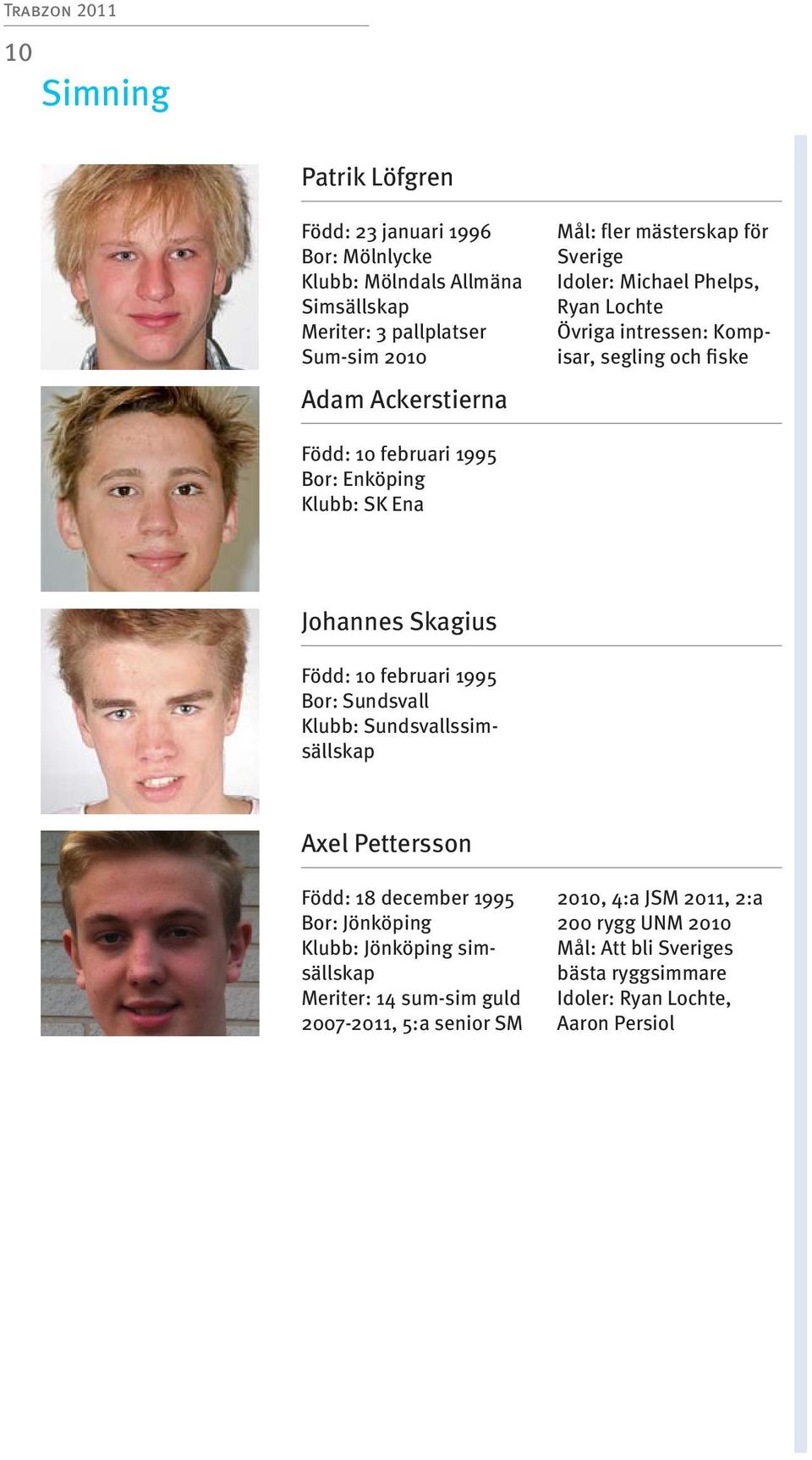 Johannes Skagius Född: 10 februari 1995 Bor: Sundsvall Klubb: Sundsvallssimsällskap Axel Pettersson Född: 18 december 1995 Bor: Jönköping Klubb: Jönköping simsällskap