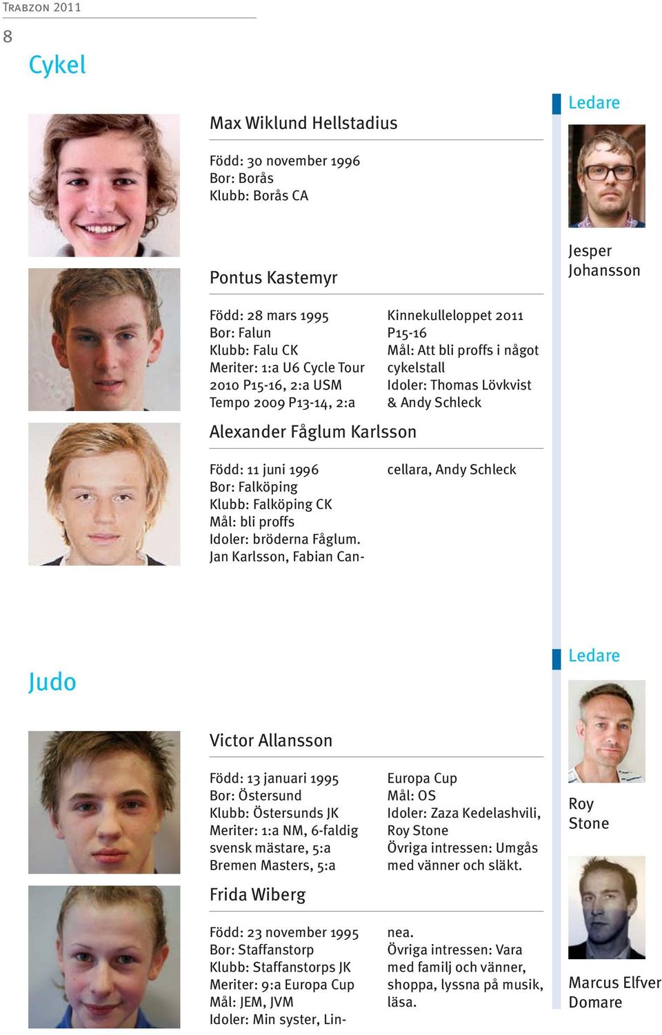 juni 1996 Bor: Falköping Klubb: Falköping CK Mål: bli proffs Idoler: bröderna Fåglum.