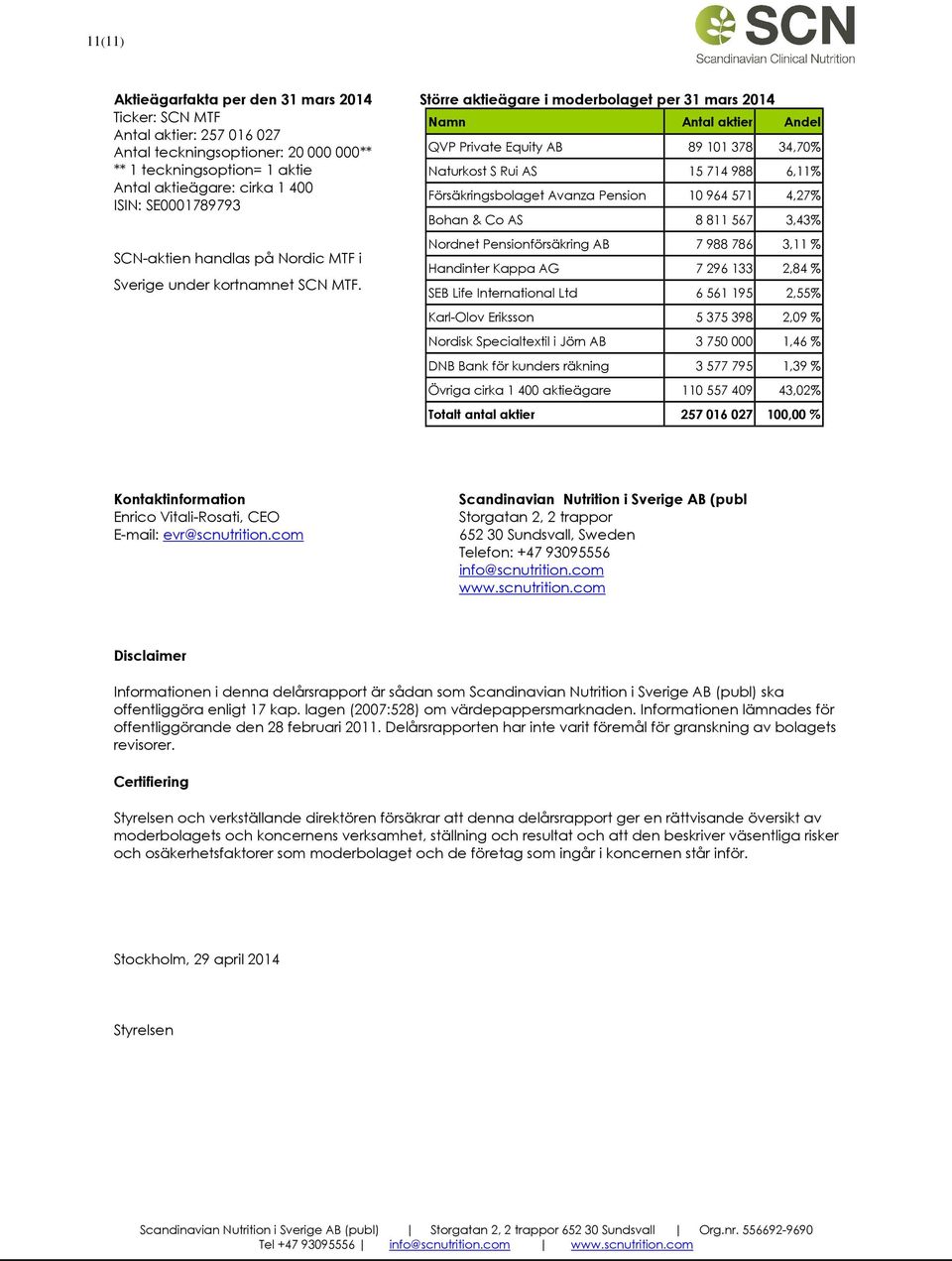 Större aktieägare i moderbolaget per 31 mars 2014 Namn Antal aktier Andel QVP Private Equity AB 89 101 378 34,70% Naturkost S Rui AS 15 714 988 6,11% Försäkringsbolaget Avanza Pension 10 964 571