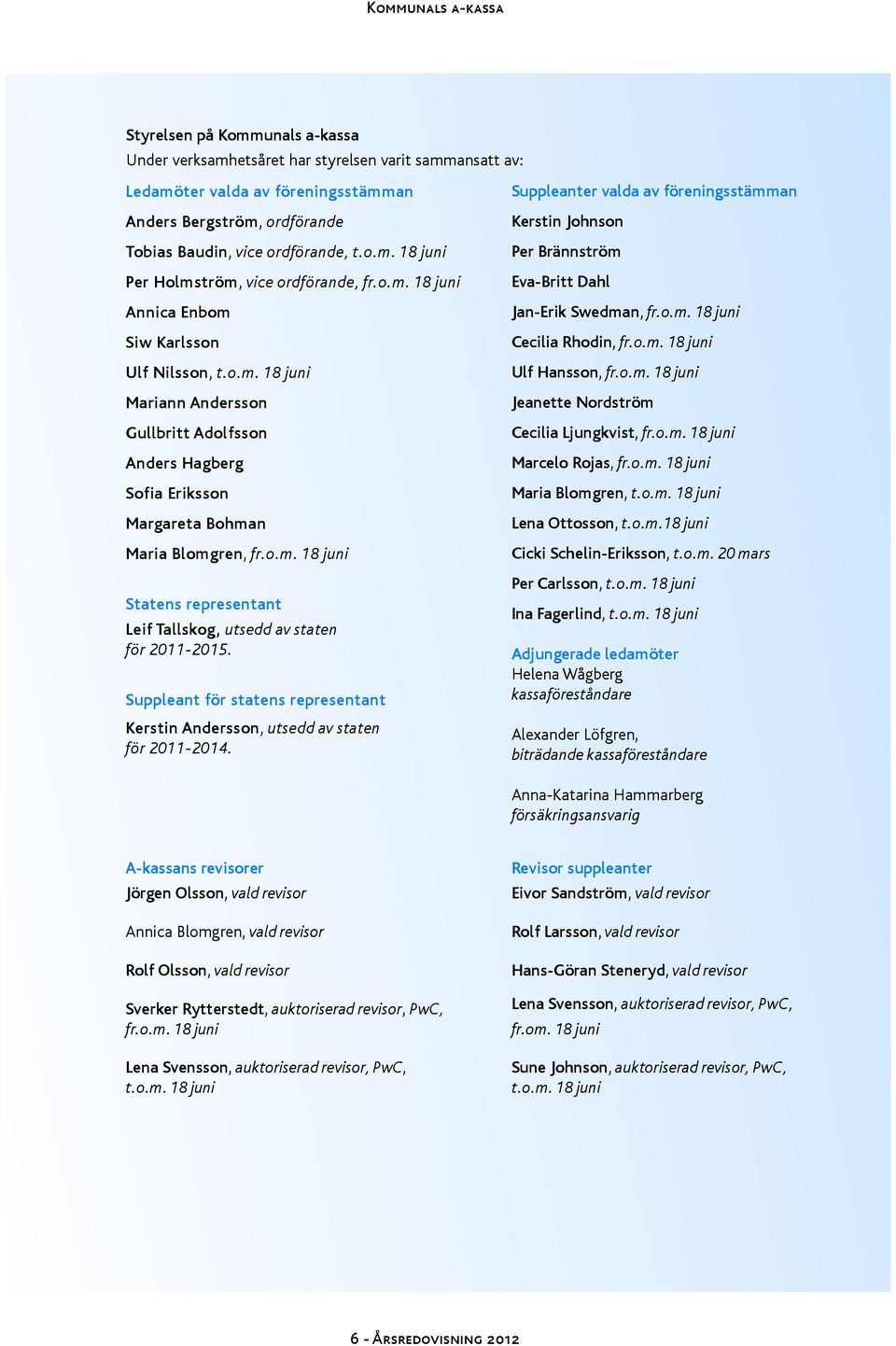 Suppleant för statens representant Kerstin Andersson, utsedd av staten för 2011-2014. Suppleanter valda av föreningsstämman Kerstin Johnson Per Brännström Eva-Britt Dahl Jan-Erik Swedman, fr.o.m. 18 juni Cecilia Rhodin, fr.