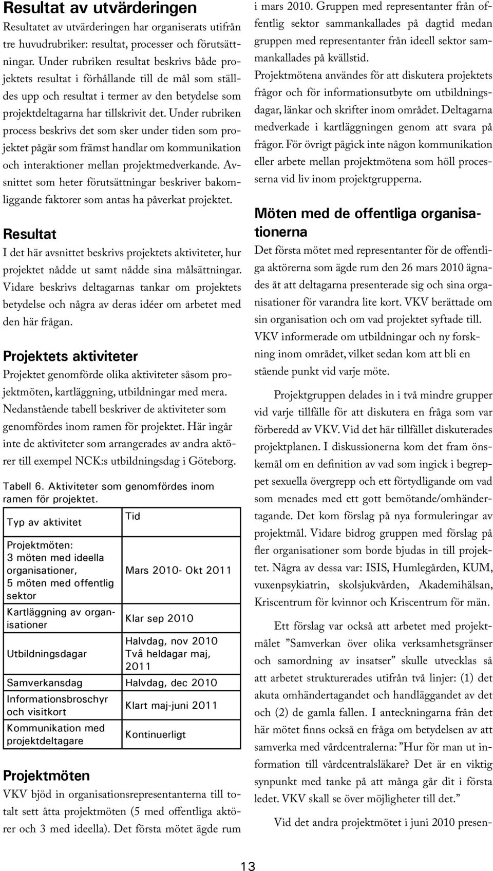 Under rubriken process beskrivs det som sker under tiden som projektet pågår som främst handlar om kommunikation och interaktioner mellan projektmedverkande.