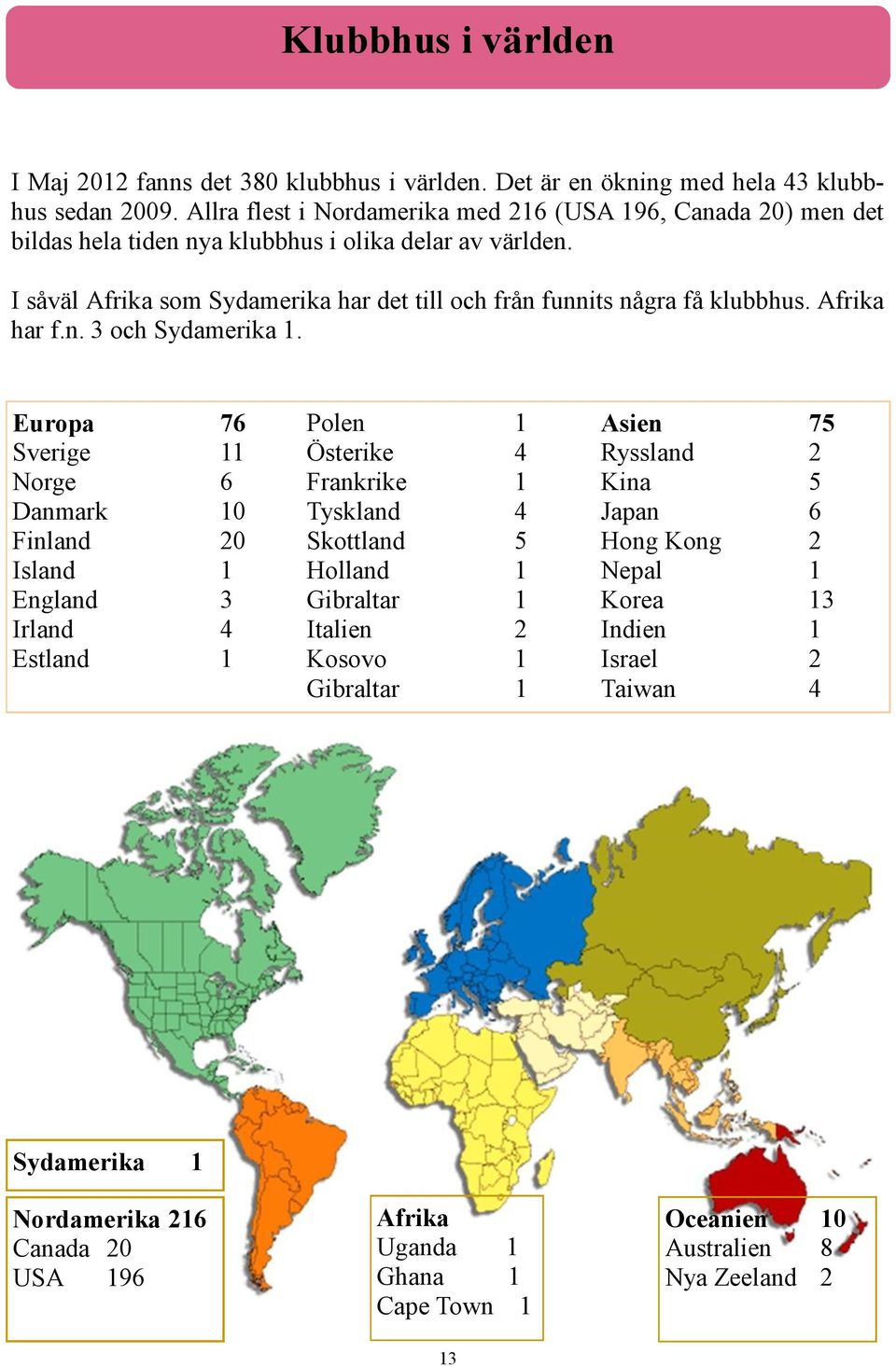 I såväl Afrika som Sydamerika har det till och från funnits några få klubbhus. Afrika har f.n. 3 och Sydamerika 1.