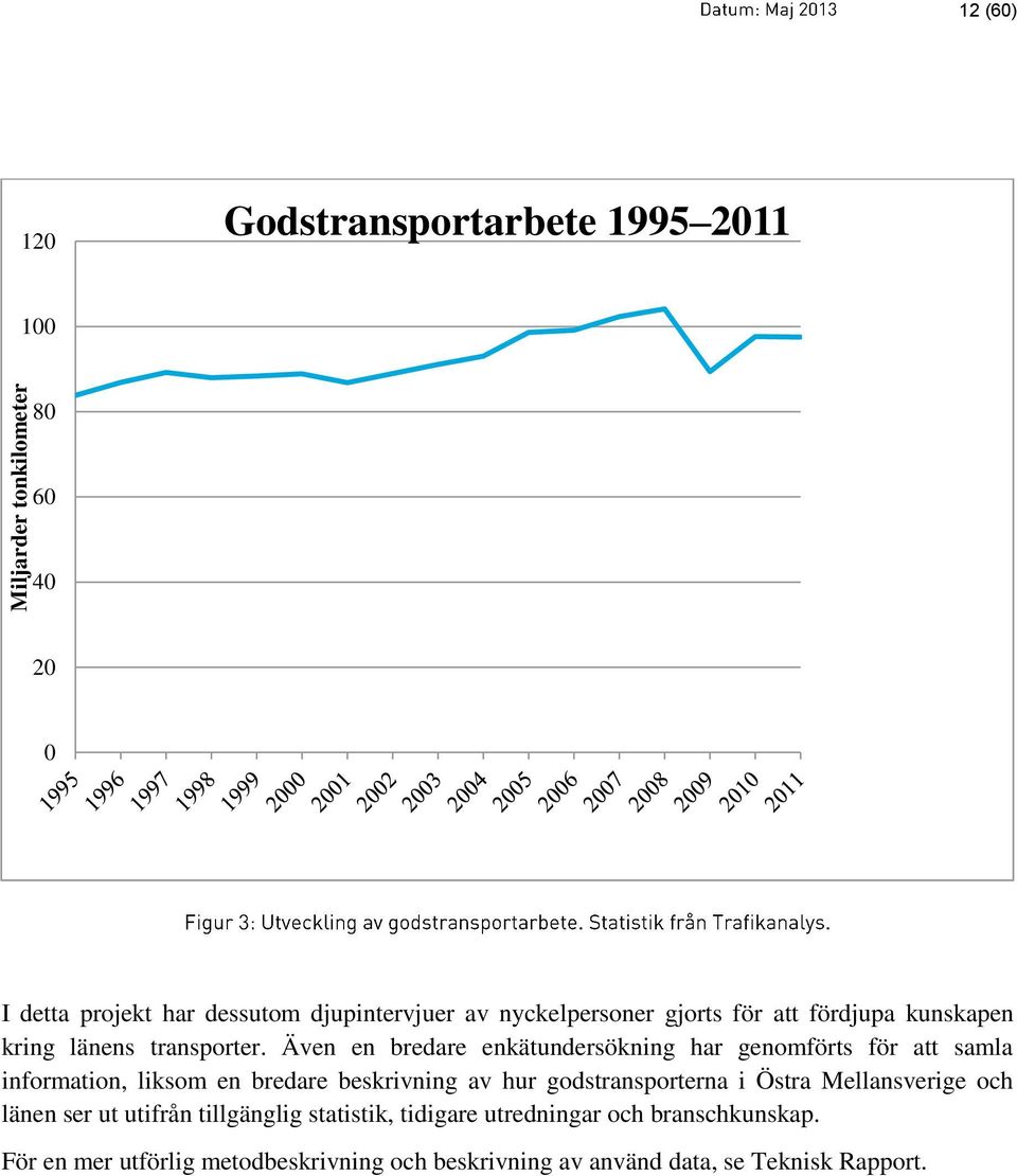 Även en bredare enkätundersökning har genomförts för att samla information, liksom en bredare beskrivning av hur godstransporterna i