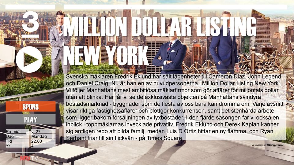 Här får vi se de exklusivaste objekten på Manhattans svindyra bostadsmarknad - byggnader som de flesta av oss bara kan drömma om.