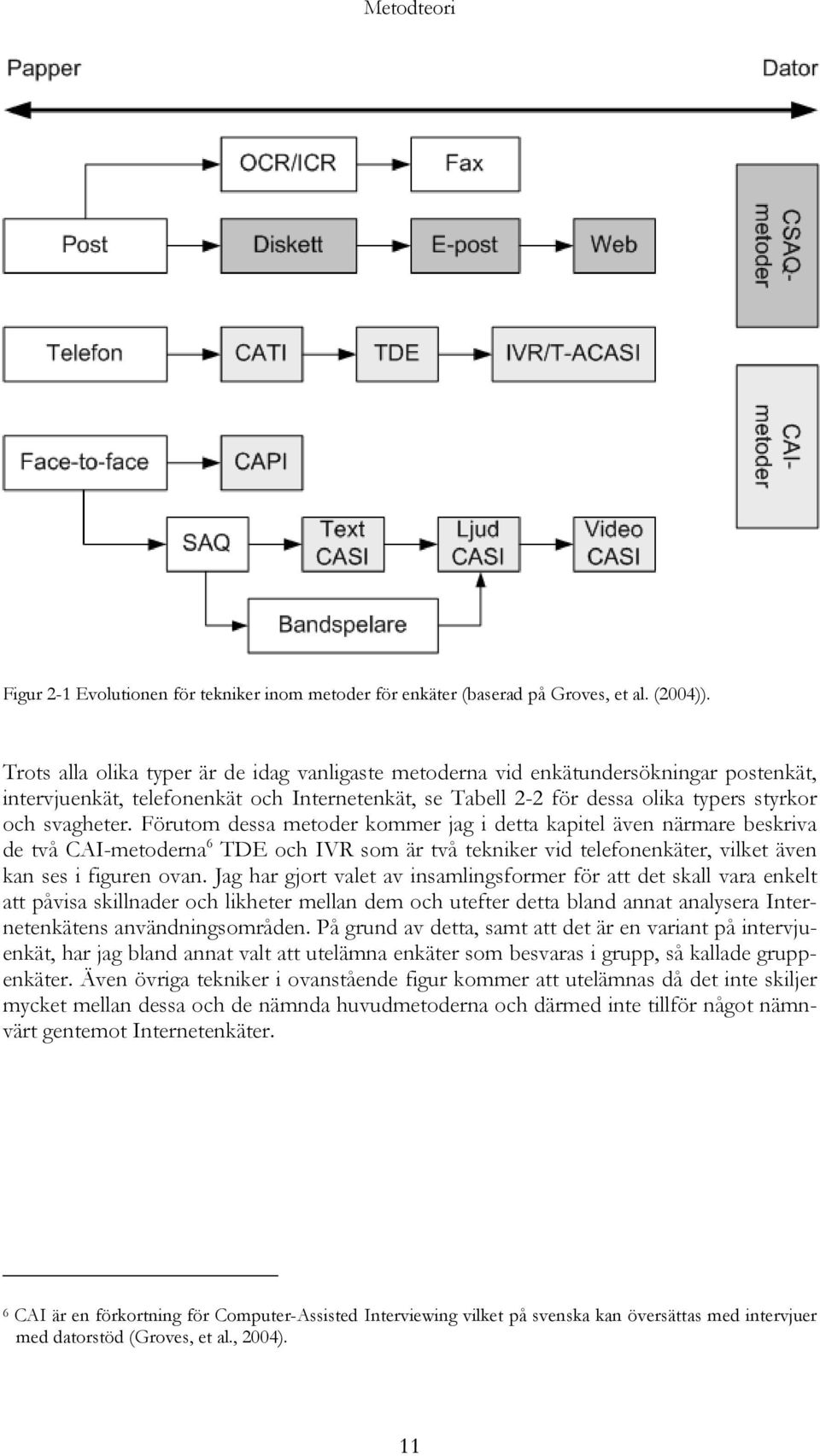 Förutom dessa metoder kommer jag i detta kapitel även närmare beskriva de två CAI-metoderna 6 TDE och IVR som är två tekniker vid telefonenkäter, vilket även kan ses i figuren ovan.