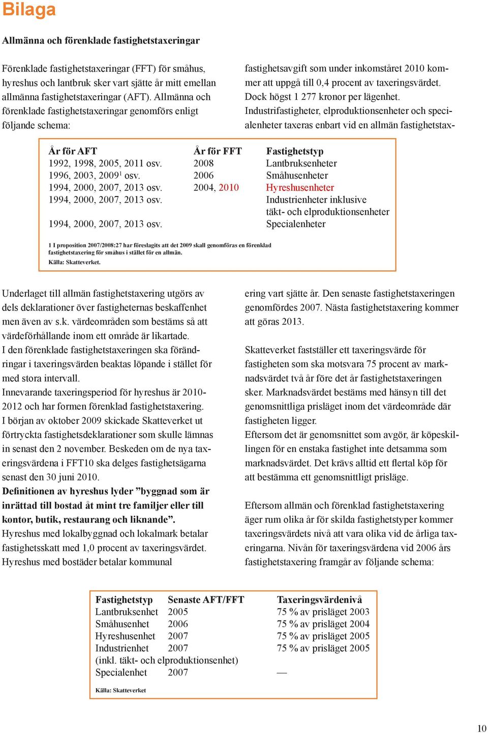 Dock högst 1 277 kronor per lägenhet.