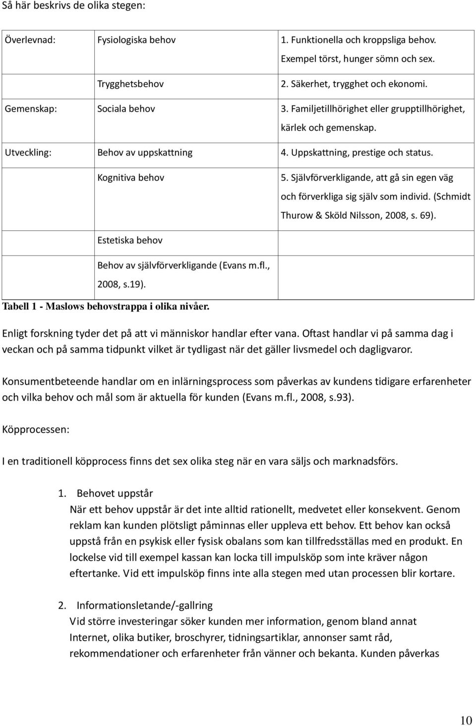 Självförverkligande, att gå sin egen väg och förverkliga sig själv som individ. (Schmidt Thurow & Sköld Nilsson, 2008, s. 69). Estetiska behov Behov av självförverkligande (Evans m.fl., 2008, s.19).