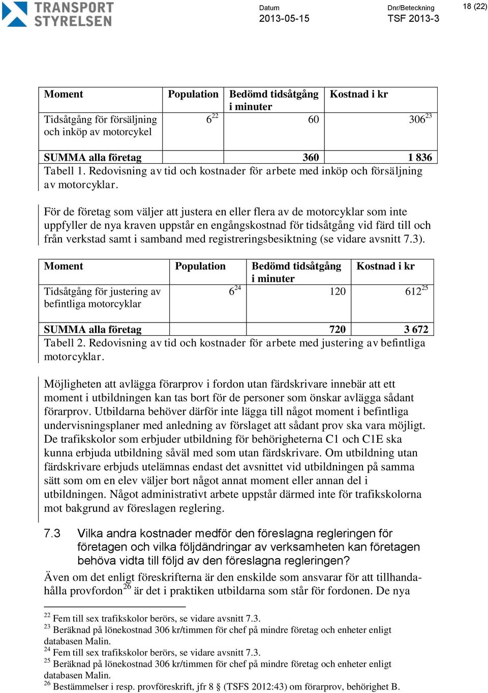 För de företag som väljer att justera en eller flera av de motorcyklar som inte uppfyller de nya kraven uppstår en engångskostnad för tidsåtgång vid färd till och från verkstad samt i samband med