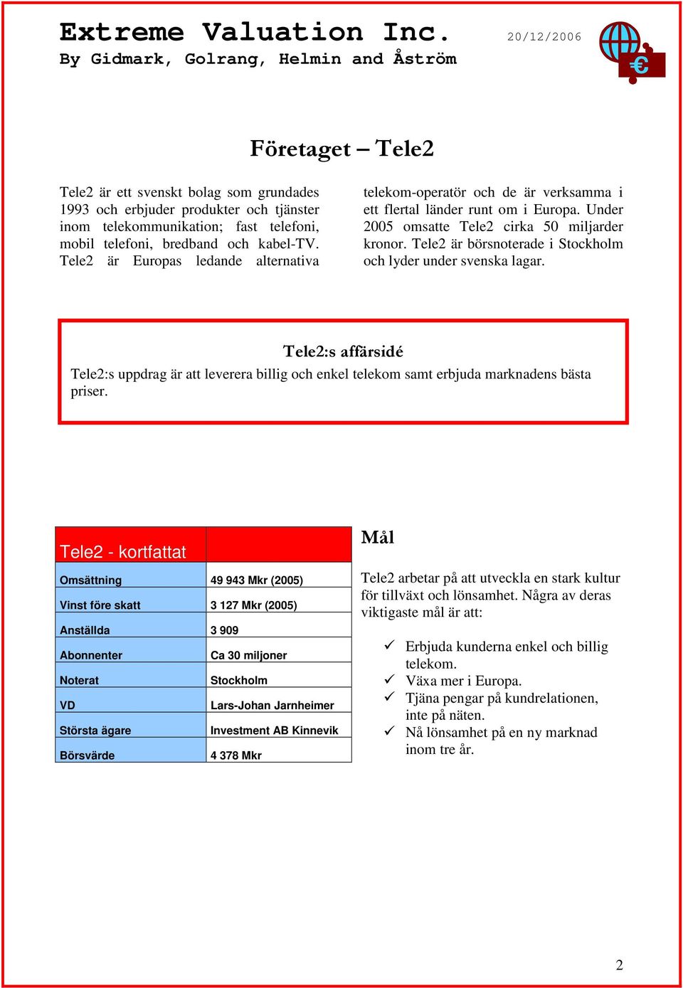 Tele2 är Europas ledande alternativa telekom-operatör och de är verksamma i ett flertal länder runt om i Europa. Under 2005 omsatte Tele2 cirka 50 miljarder kronor.