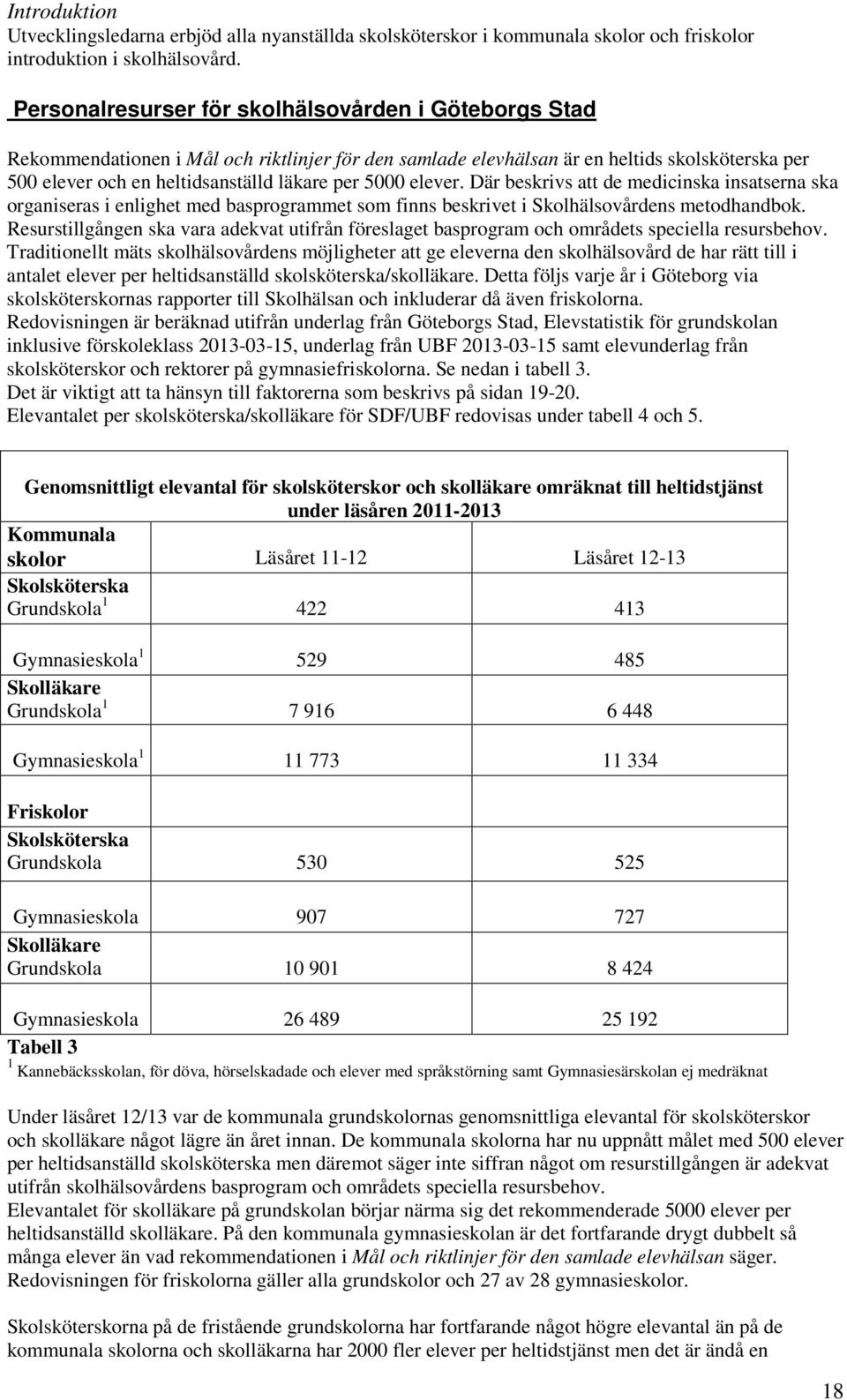 5000 elever. Där beskrivs att de medicinska insatserna ska organiseras i enlighet med basprogrammet som finns beskrivet i Skolhälsovårdens metodhandbok.