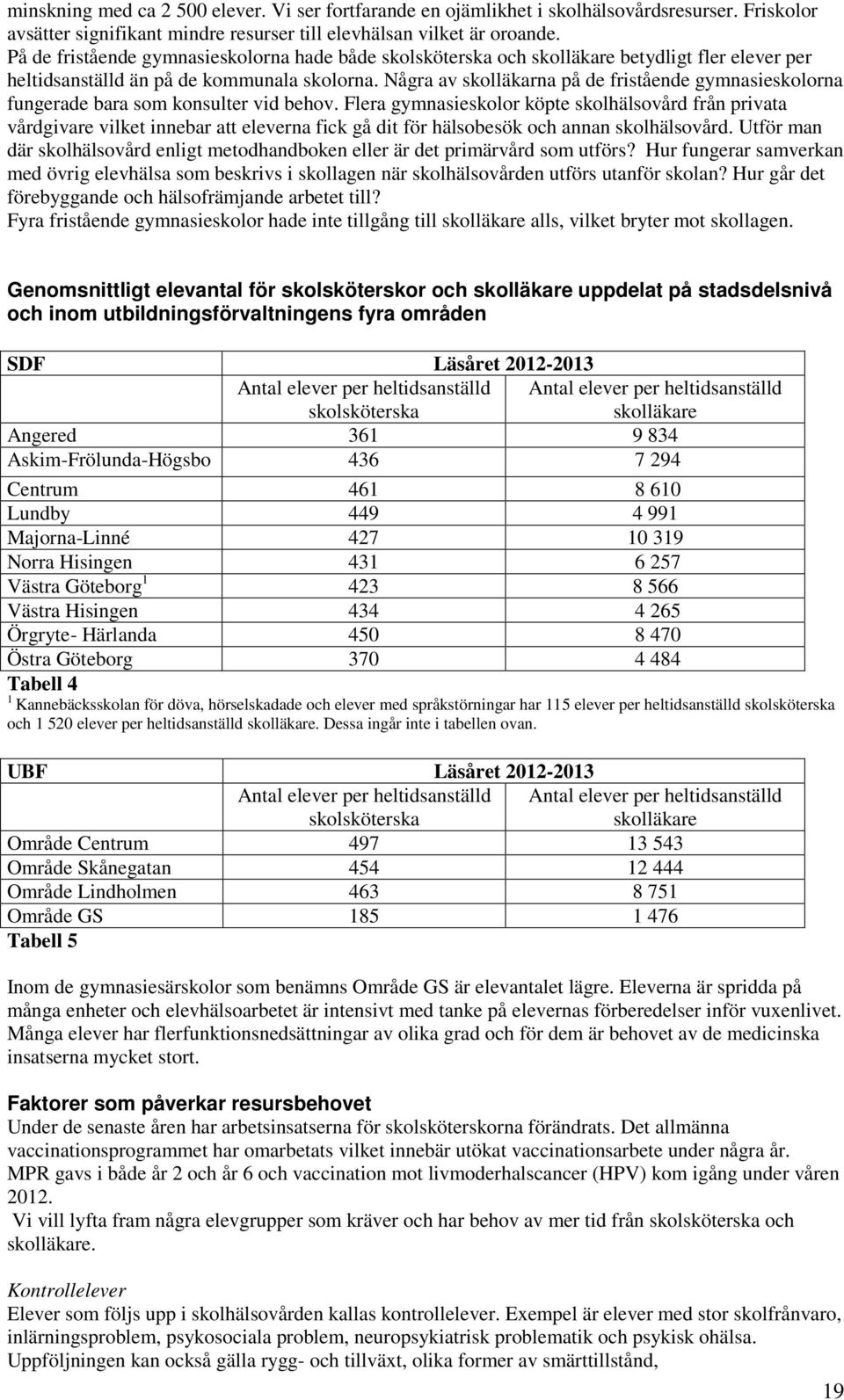 Några av skolläkarna på de fristående gymnasieskolorna fungerade bara som konsulter vid behov.