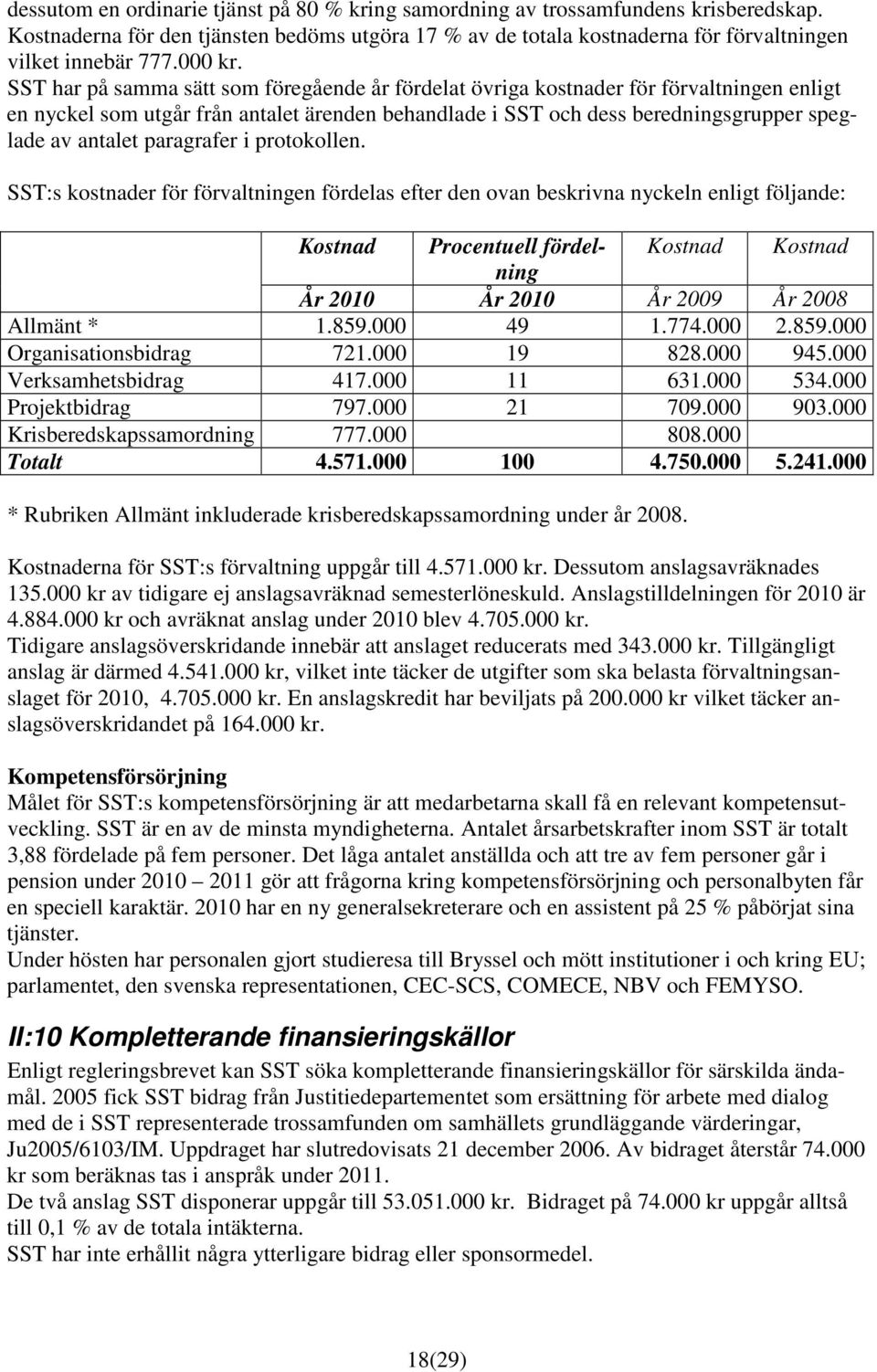 SST har på samma sätt som föregående år fördelat övriga kostnader för förvaltningen enligt en nyckel som utgår från antalet ärenden behandlade i SST och dess beredningsgrupper speglade av antalet