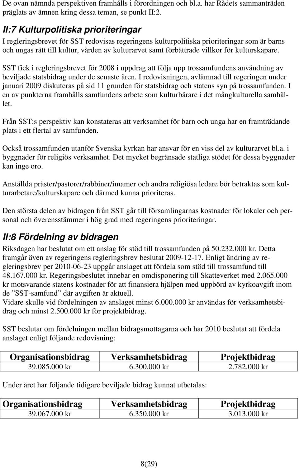 villkor för kulturskapare. SST fick i regleringsbrevet för 2008 i uppdrag att följa upp trossamfundens användning av stats under de senaste åren.