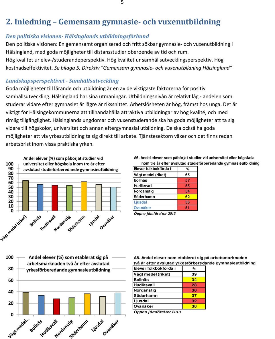 Hög kostnadseffektivitet. Se bilaga 5.