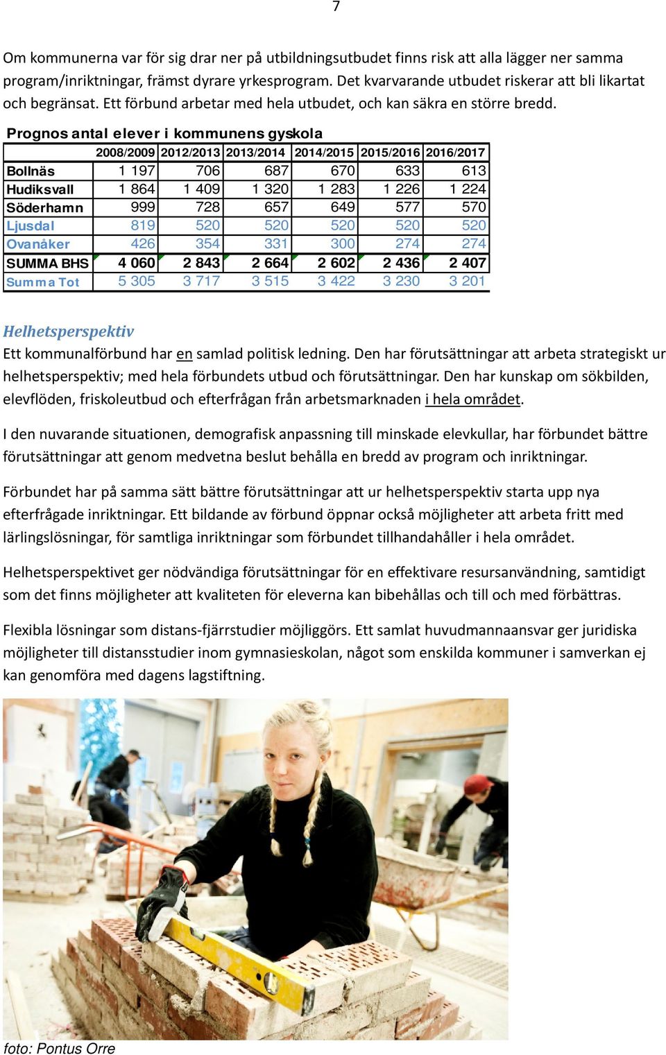 Prognos antal elever i kommunens gyskola 2008/2009 2012/2013 2013/2014 2014/2015 2015/2016 2016/2017 Bollnäs 1 197 706 687 670 633 613 Hudiksvall 1 864 1 409 1 320 1 283 1 226 1 224 Söderhamn 999 728