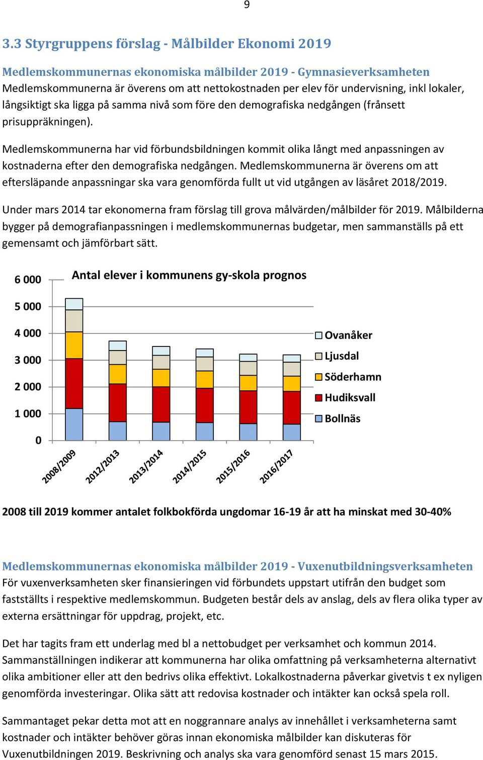 Medlemskommunerna har vid förbundsbildningen kommit olika långt med anpassningen av kostnaderna efter den demografiska nedgången.