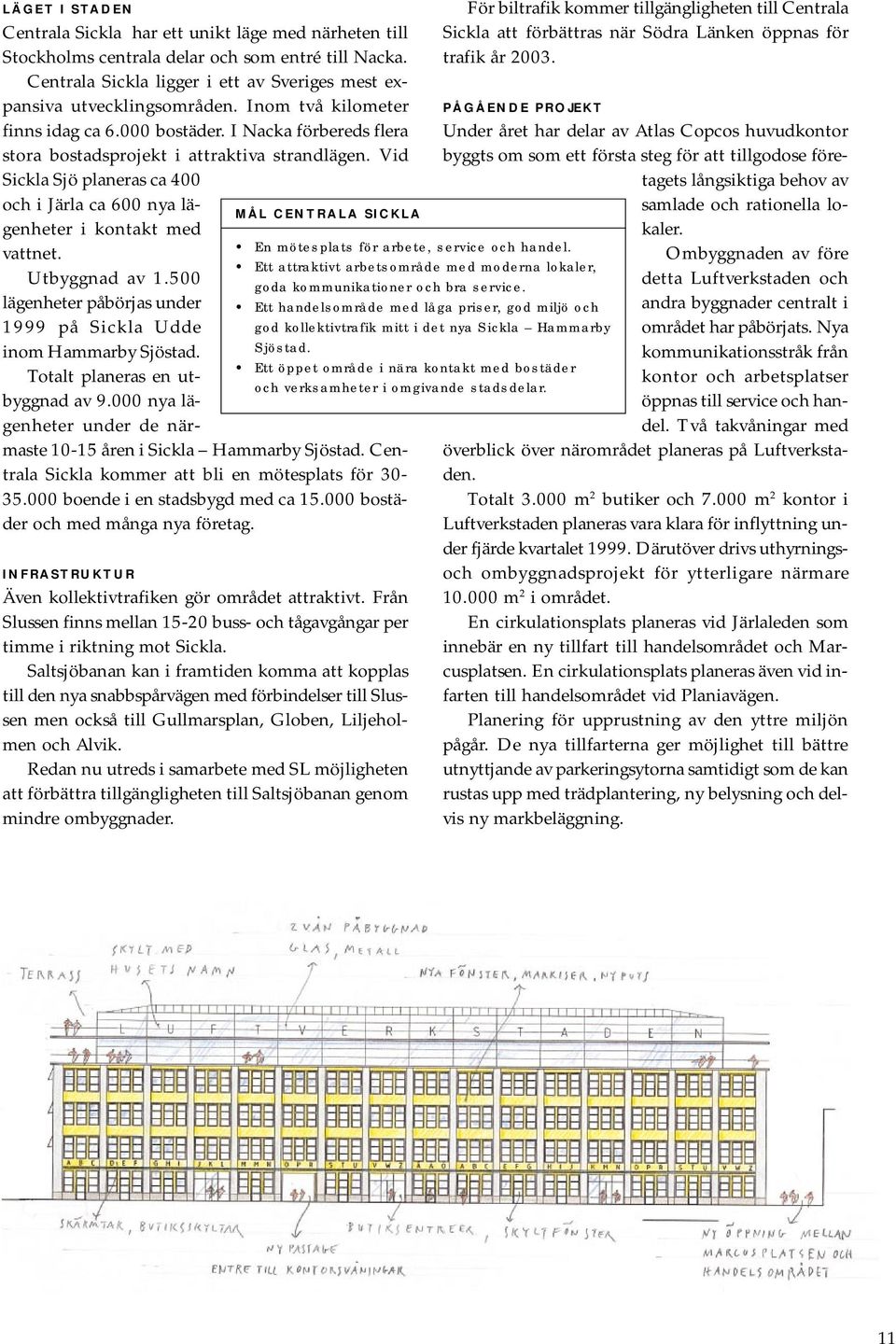 Vid Sickla Sjö planeras ca 400 MÅL CENTRALA SICKLA och i Järla ca 600 nya lägenheter i kontakt med vattnet. Utbyggnad av 1.500 lägenheter påbörjas under 1999 på Sickla Udde inom Hammarby Sjöstad.