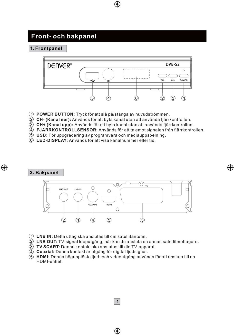 USB: För uppgradering av programvara och mediauppspelning. LED-DISPLAY: Används för att visa kanalnummer eller tid. Bakpanel LNB IN: Detta uttag ska anslutas till din satellitantenn.