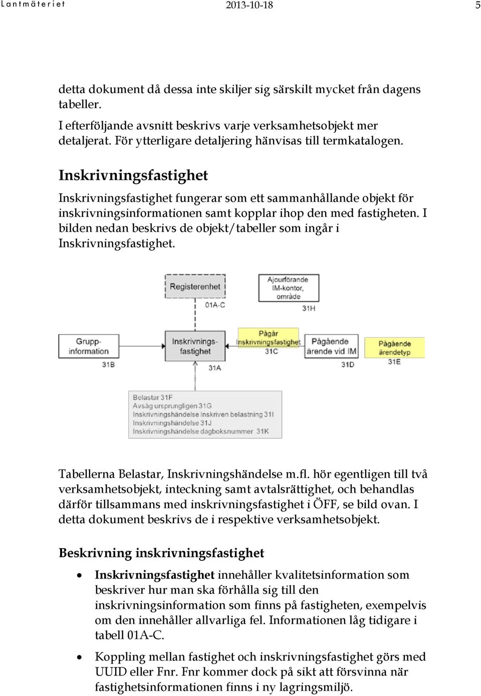 Inskrivningsfastighet Inskrivningsfastighet fungerar som ett sammanhållande objekt för inskrivningsinformationen samt kopplar ihop den med fastigheten.