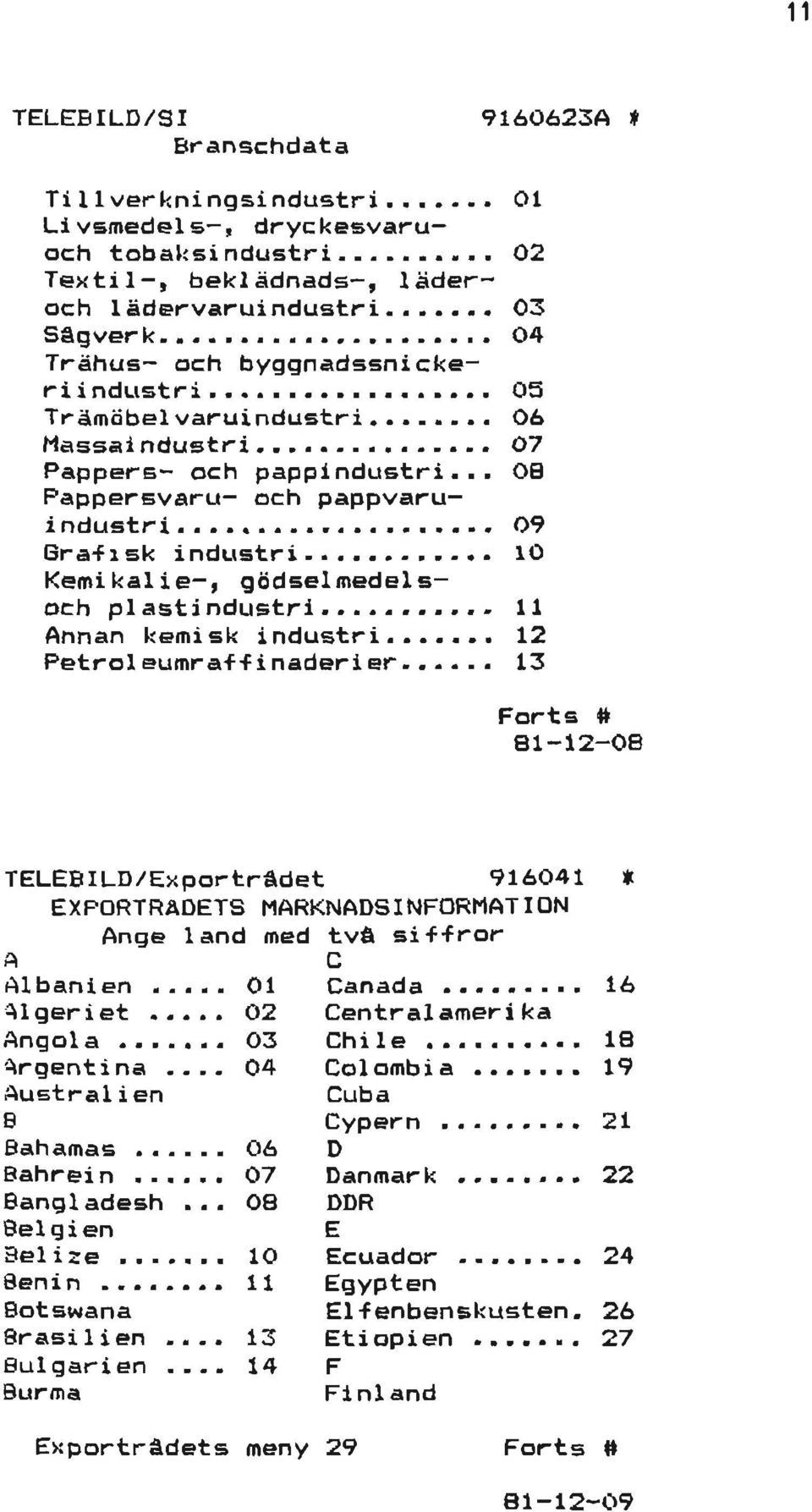 .. 08 Pappersvaru- ch pappvaruindustri 09 Grafisk industri 10 Kemikalie-, gödselmedelsch plastindustri 11 Annan kemisk industri 12 Petleumraffinaderier 1 Fs # 81-12-08 TELEBILD/Exprâdet 916041 *