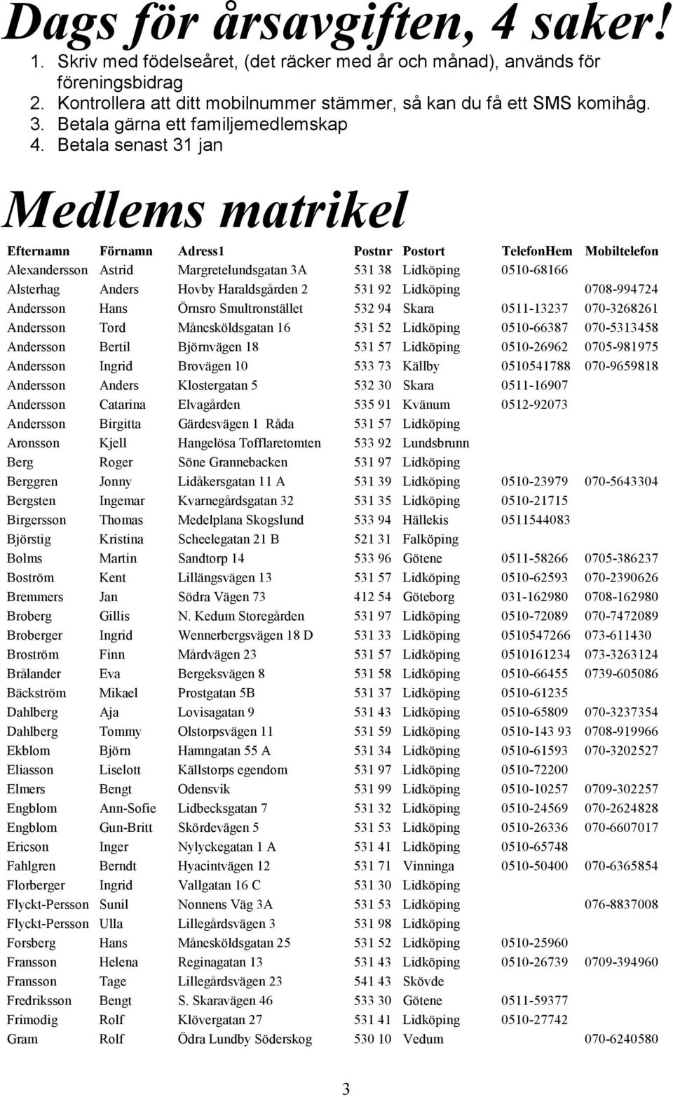 Betala senast 31 jan Medlems matrikel Efternamn Förnamn Adress1 Postnr Postort TelefonHem Mobiltelefon Alexandersson Astrid Margretelundsgatan 3A 531 38 Lidköping 0510-68166 Alsterhag Anders Hovby