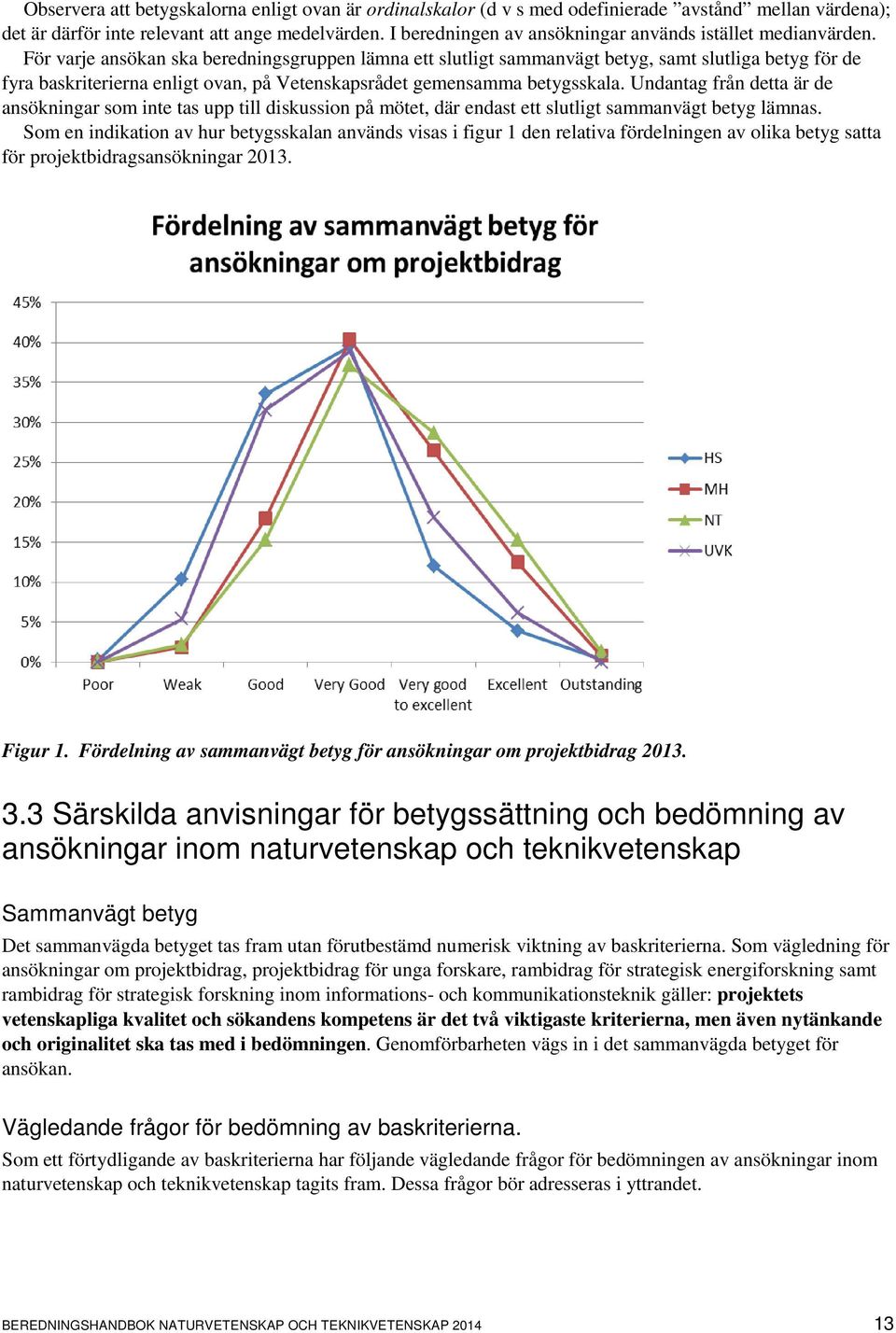 För varje ansökan ska beredningsgruppen lämna ett slutligt sammanvägt betyg, samt slutliga betyg för de fyra baskriterierna enligt ovan, på Vetenskapsrådet gemensamma betygsskala.