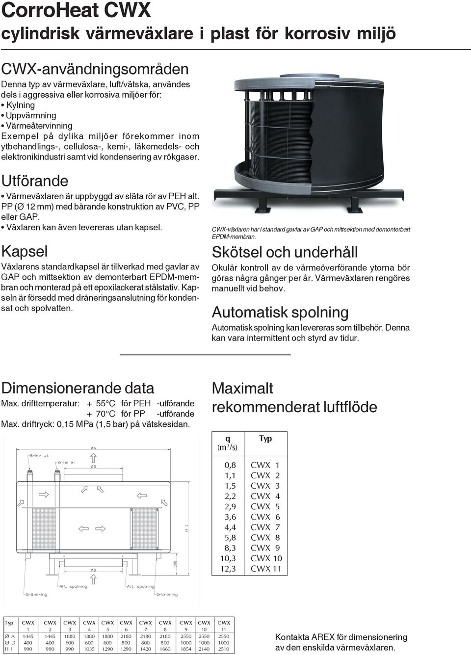 Utförande Värmeväxlaren är uppbyggd av släta rör av PEH alt. PP (Ø 12 mm) med bärande konstruktion av PVC, PP eller GAP. Växlaren kan även levereras utan kapsel.