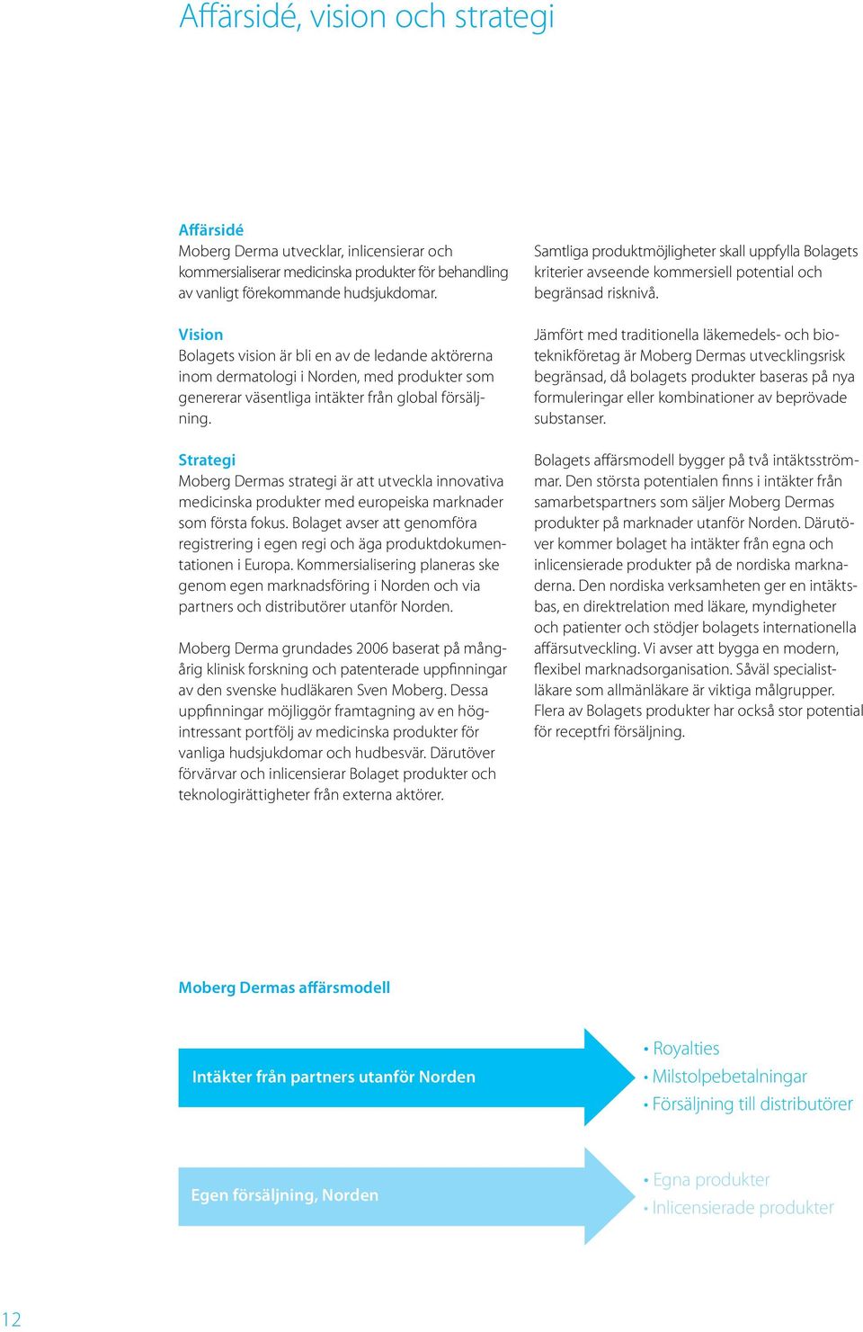 Strategi Moberg Dermas strategi är att utveckla innovativa medicinska produkter med europeiska marknader som första fokus.