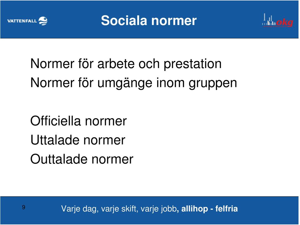 Officiella normer Uttalade normer Outtalade